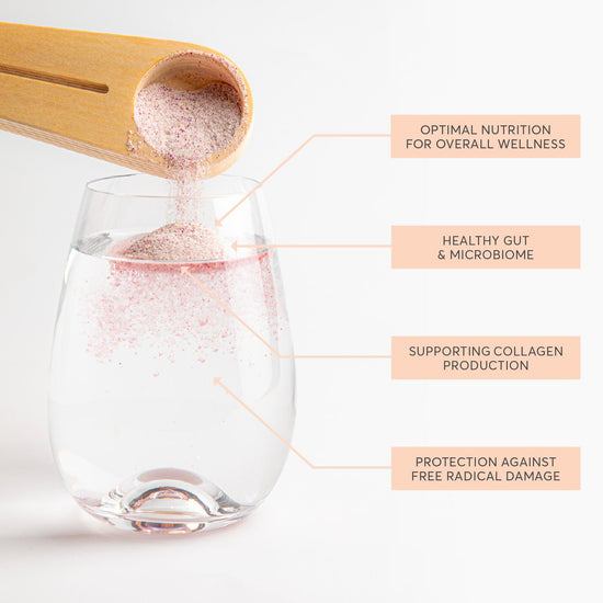 The Four Pillars of Optimal Skin Health